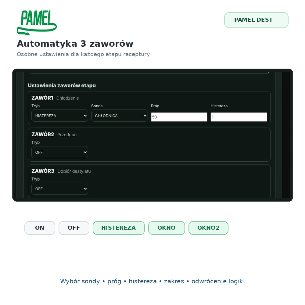 PAMEL DEST – program PC do sterowania procesem destylacji PRM, PRD3, PRD4, PRW USB
