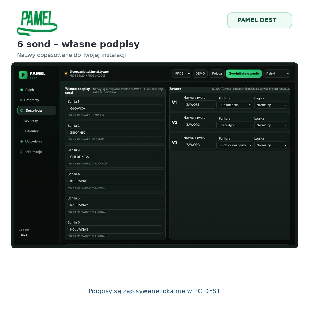 PAMEL DEST – program PC do sterowania procesem destylacji PRM, PRD3, PRD4, PRW USB