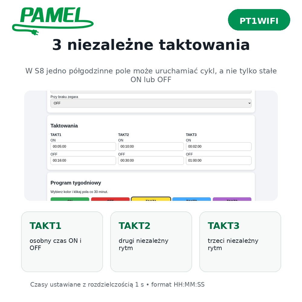 PAMEL PT1WIFI – programator czasowy Wi‑Fi | S8 7 dni, tryb URLOP
