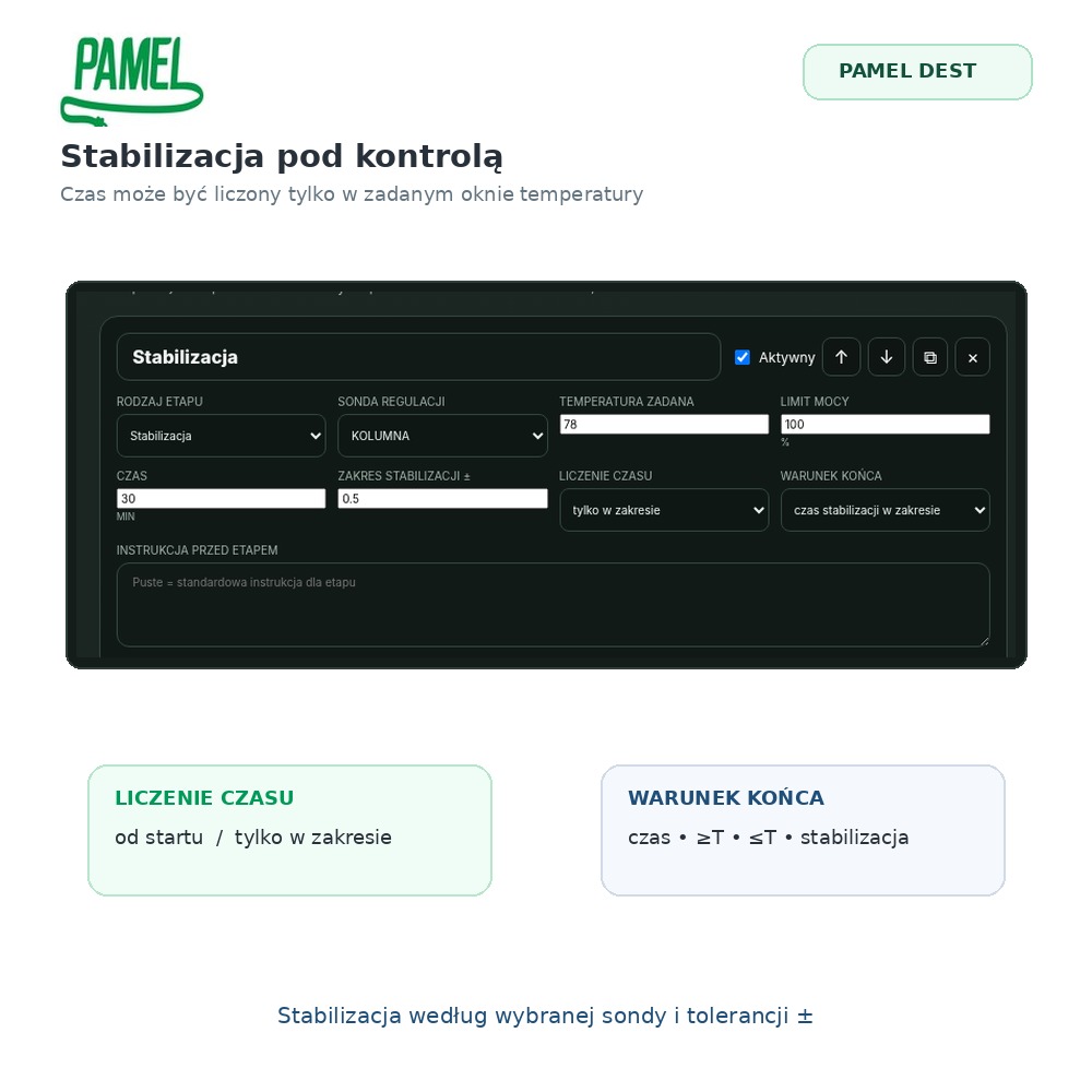 PAMEL DEST – program PC do sterowania procesem destylacji PRM, PRD3, PRD4, PRW USB