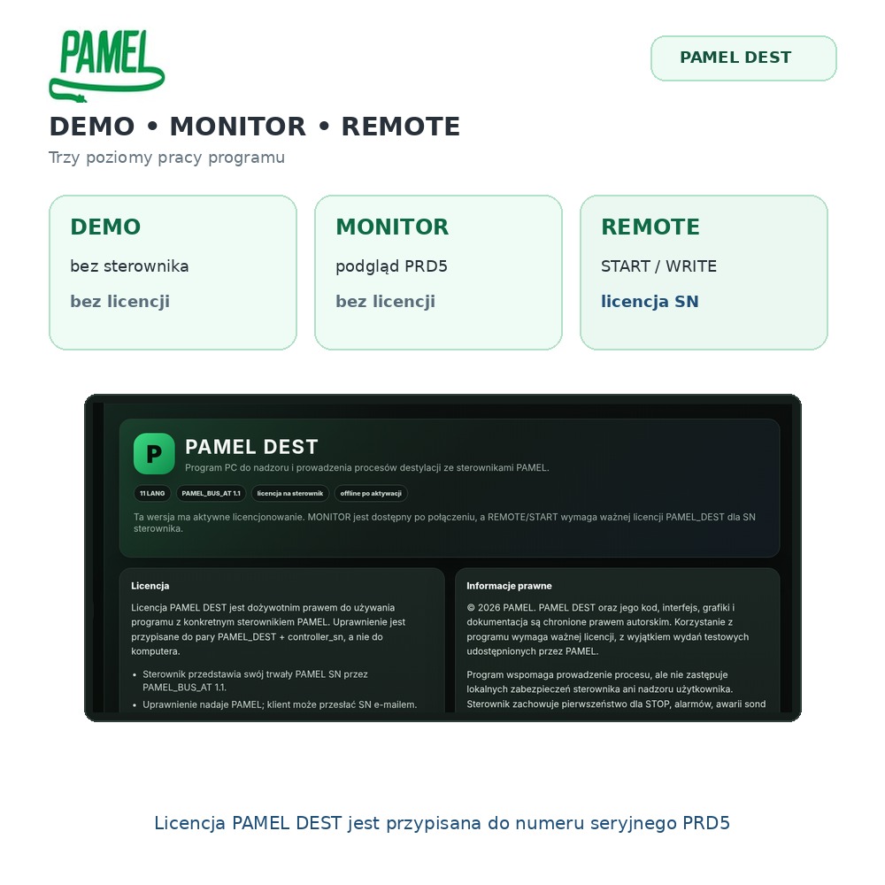 PAMEL DEST – program PC do sterowania procesem destylacji PRM, PRD3, PRD4, PRW USB